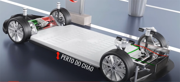 Motor: Você sabe como um motor de carro funciona? Veja em detalhes.