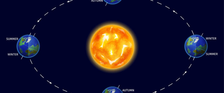Solstício de inverno no hemisfério sul: entenda o que é e quando acontece Solstício de inverno no hemisfério sul: entenda o que é e quando acontece